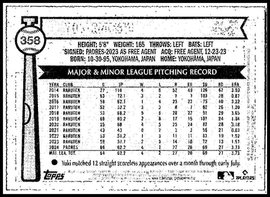 2025 Topps Heritage Blue #358 Yuki Matsui Padres