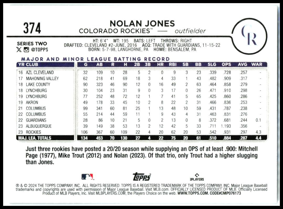 2024 Topps #374 Nolan Jones Colorado Rockies