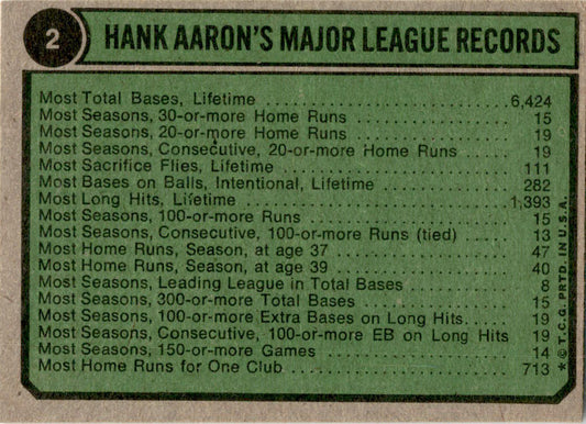 1974 Topps #2 Hank Aaron Special 1954-1957 Milwaukee Braves