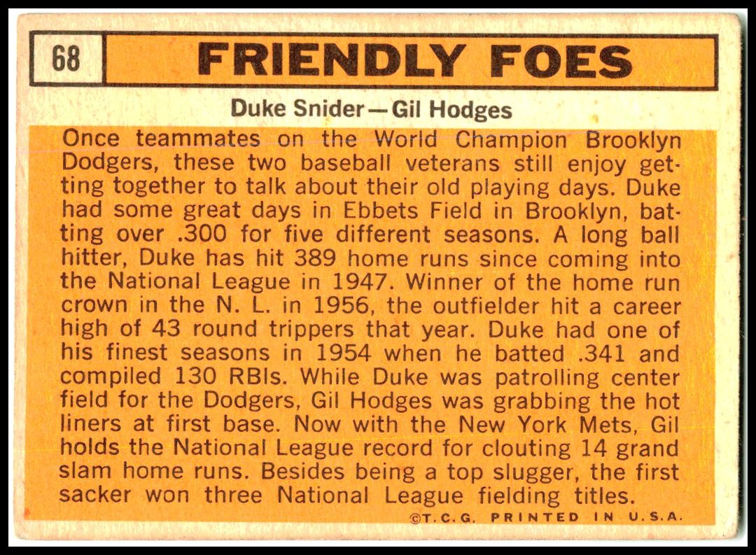 1963 Topps #68 Friendly Foes (Duke Snider / Gil Hodges) CPC