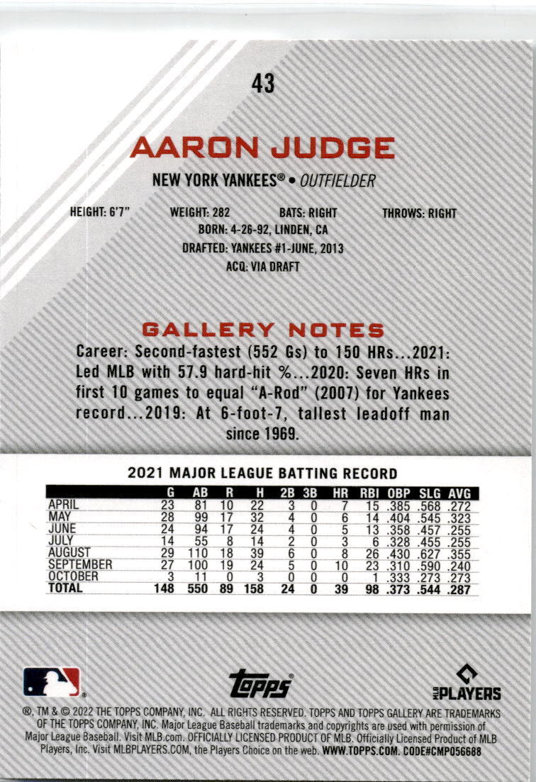 2022 Topps Gallery Printer Proof #43 Aaron Judge New York Yankees