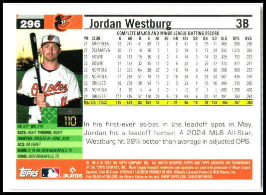 2025 topps archives Pink #296 Jordan Westburg