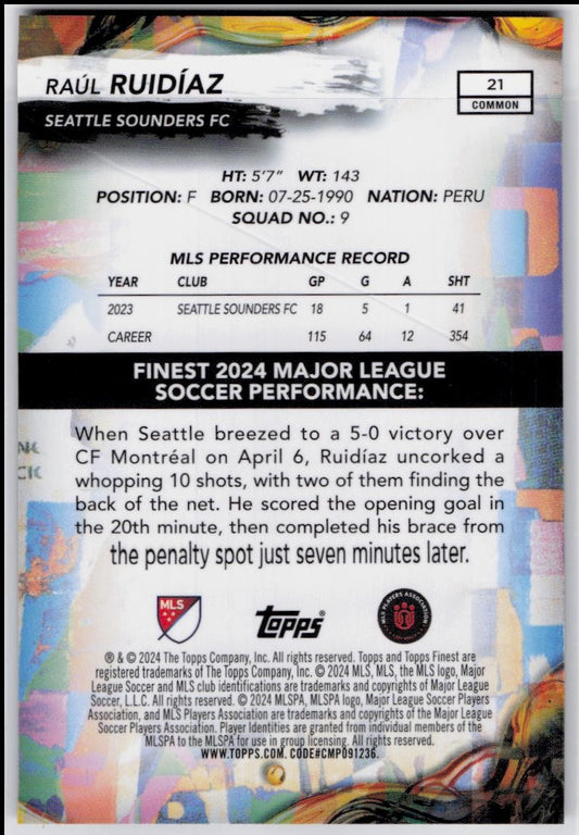 2024 Finest MLS #21 Raúl Ruidíaz