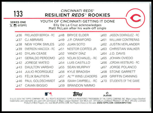 2024 Topps #133 Resilient Reds Rookies: Cincinnati Reds