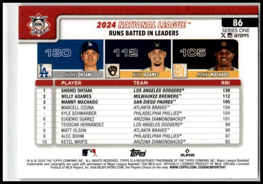 2025 Topps Rainbow Foil #86 National League Leaders RBI