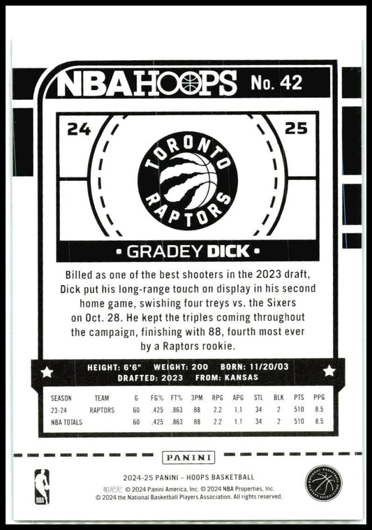 2024-25 Hoops Winter Blue Scope #/99 #42 Gradey Dick Toronto Raptors