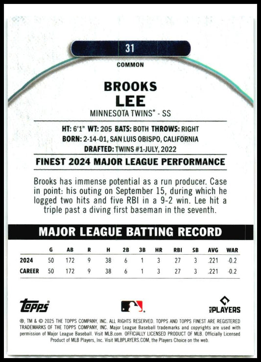 2025 Topps Finest X-Fractor #31 Brooks Lee Rookie Twins