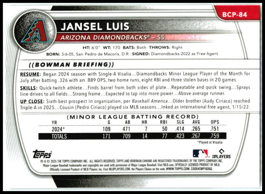 2025 Bowman Chrome Prospects Mojo Refractor #BCP-84 Jansel Luis Arizona