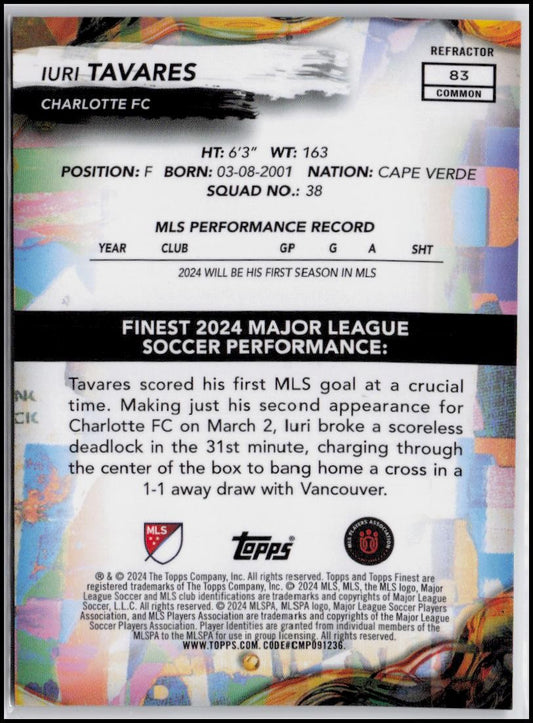 2024 Finest MLS #83 Iuri Tavares Refractor