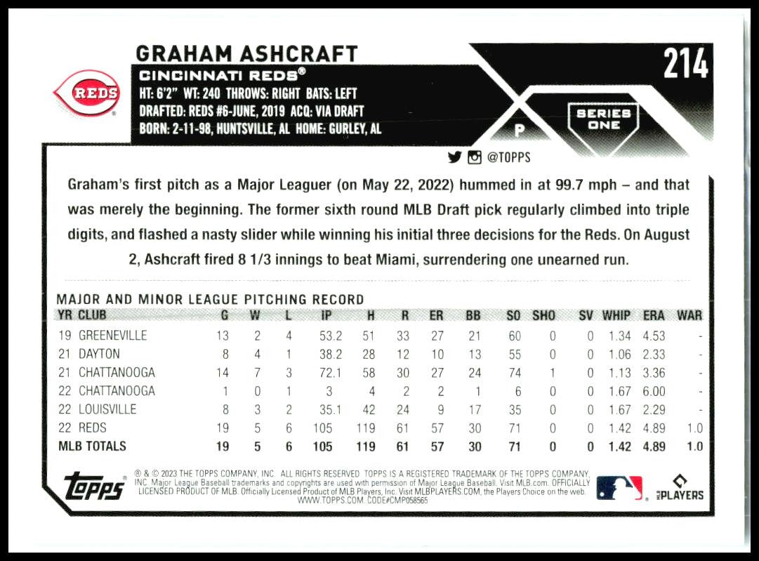 2023 Topps #214 Graham Ashcraft Cincinnati Reds