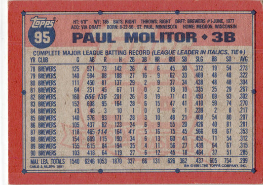 1991 Topps #95b Paul Molitor Milwaukee Brewers