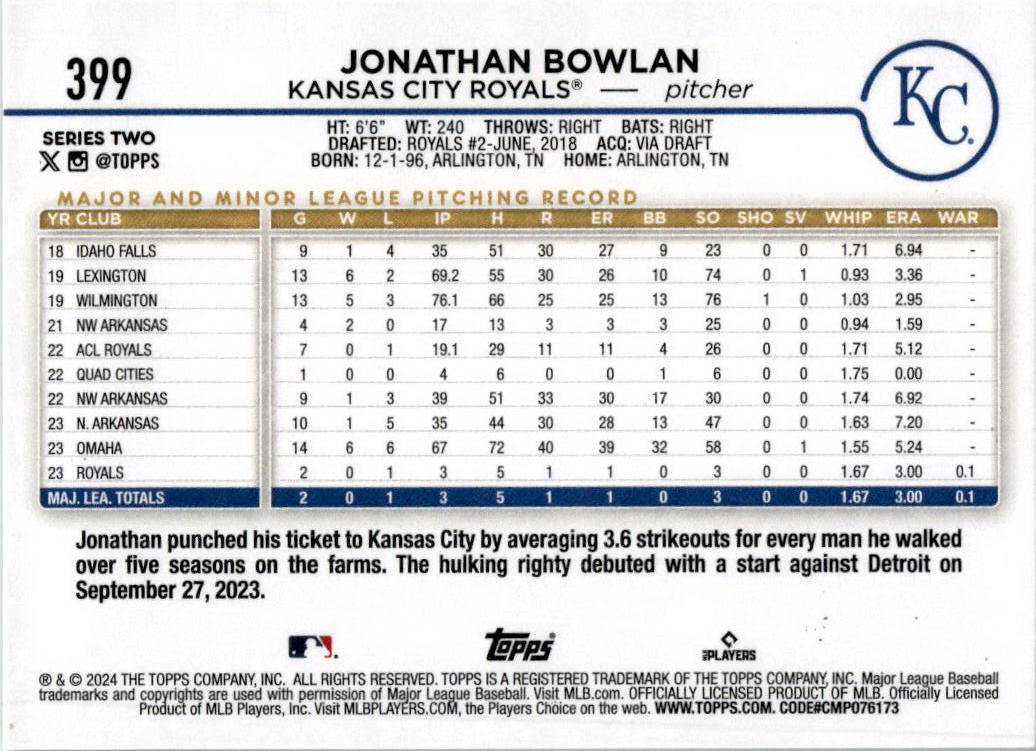 2024 Topps #399 Jonathan Bowlan Rookie Kansas City Royals