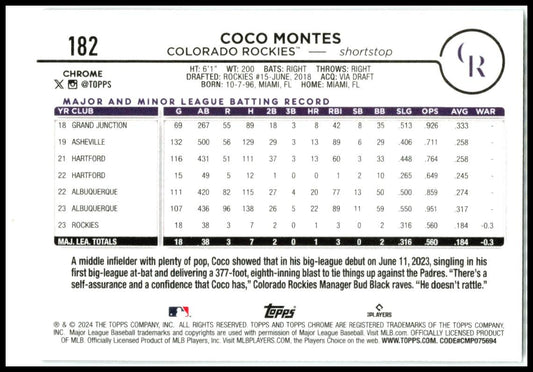 2024 Topps Chrome #182 Coco Montes Rookie Colorado Rockies