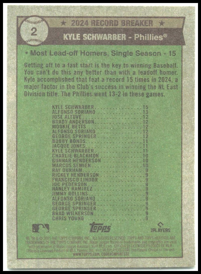 2025 Topps Heritage #2 Kyle Schwarber Philles