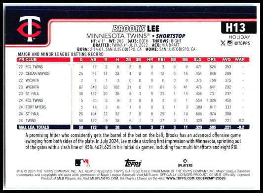 2025 Topps Holiday Blue Metallic Holiday Lights #H13 Brooks Lee Minnesota Twins