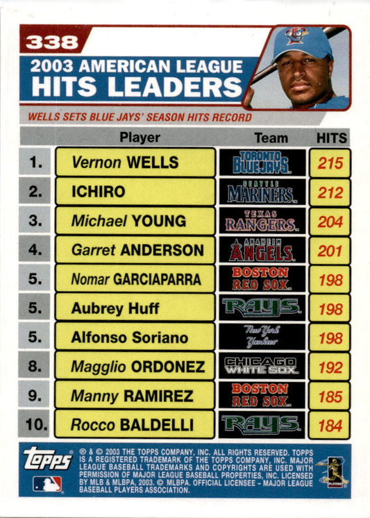 2004 Topps #338 2003 American League Hits Leaders (Vernon Wells / Ichiro / Micha