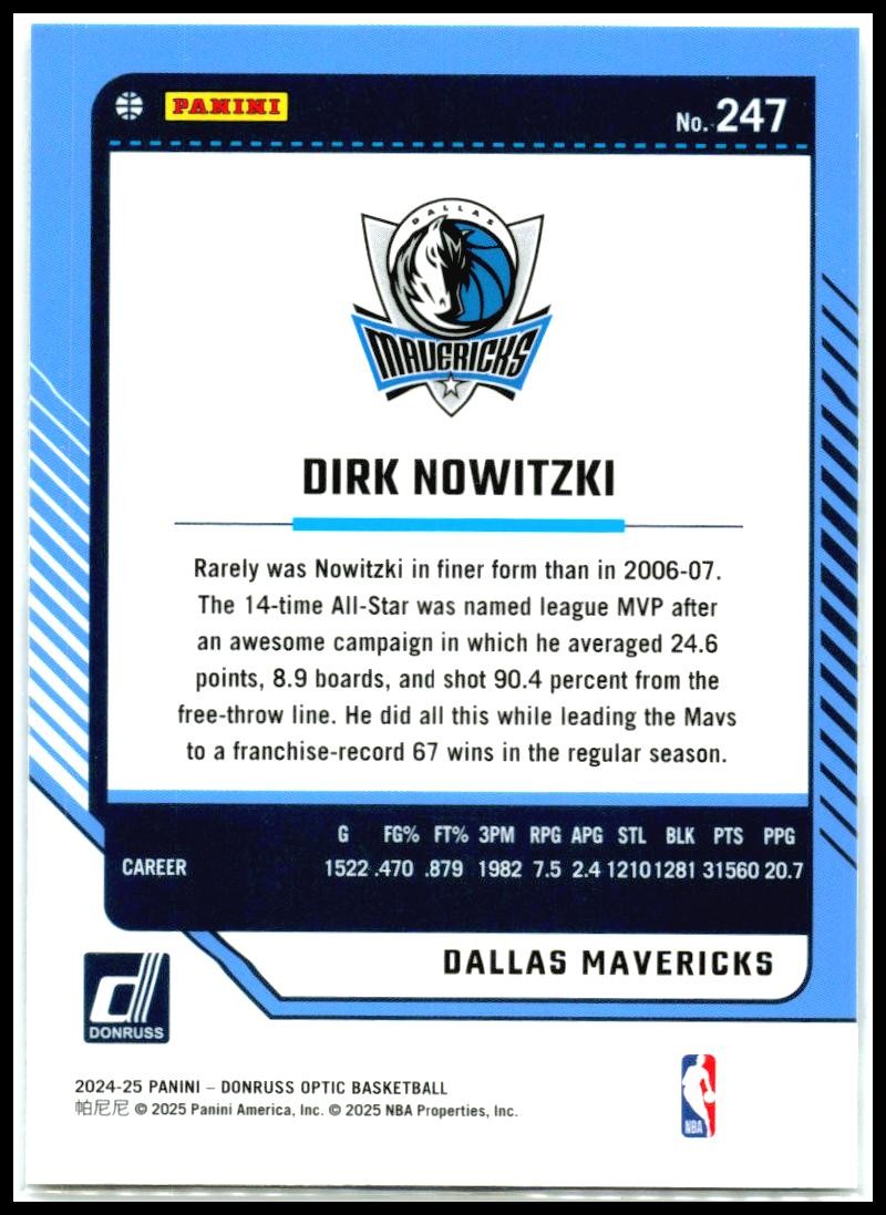 2024-25 Donruss Optic #247 Dirk Nowitzki Dallas Mavericks