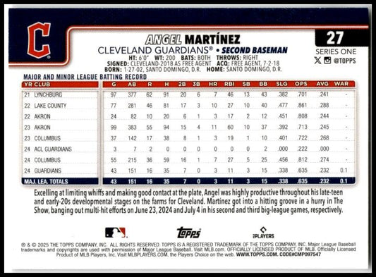 2025 Topps #27 Angel Martinez Rookie Cleveland Guardians