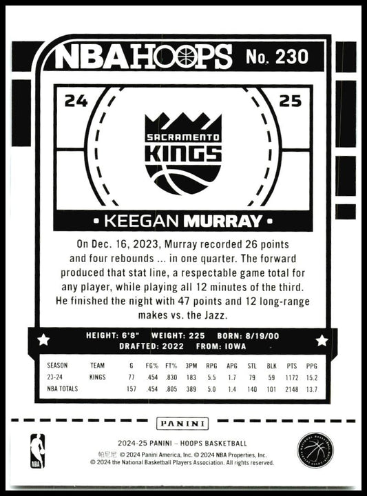 2024-25 Hoops Winter #230 Keegan Murray Sacramento Kings