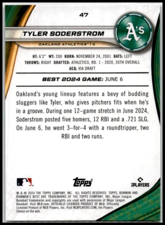 2024 Bowman's Best Refractors #47 Tyler Soderstrom Rookie Oakland Athletics