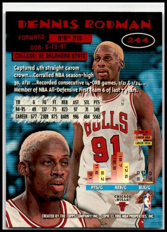 1995-96 Stadium Club #244 Dennis Rodman Chicago Bulls