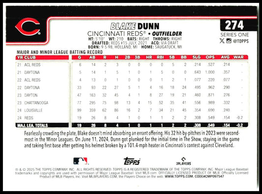 2025 Topps #274 Blake Dunn Rookie Cincinnati Reds