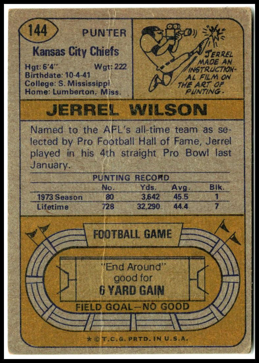 1974 Topps #144 Jerrel Wilson Kansas City Chiefs