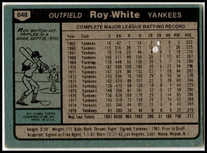 1980 Topps #648 Roy White New York Yankees