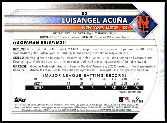 2025 Bowman #83 Luisangel Acuña Rookie New York Mets