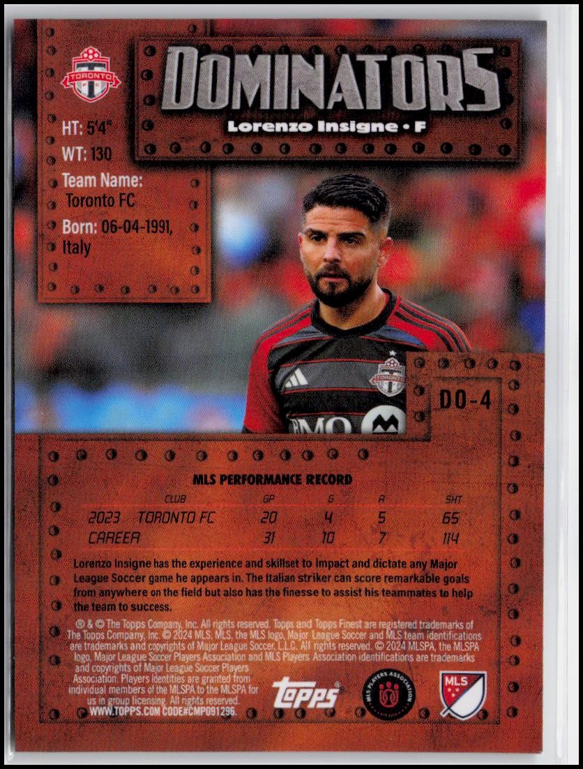 2024 Finest MLS #DO-4 Lorenzo Insigne Finest Dominators
