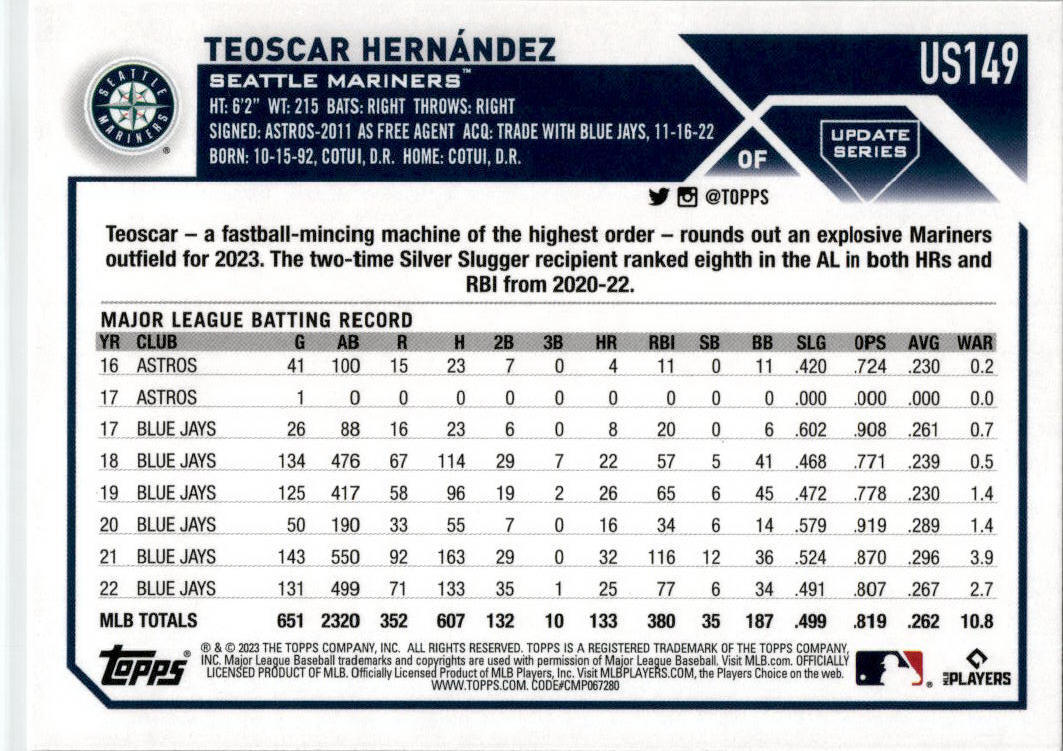 2023 Topps Update Rainbow Foil #US149b Teoscar Hernández Seattle Mariners