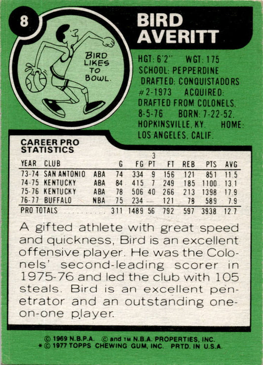 1977-78 Topps #8 Bird Averitt Buffalo Braves