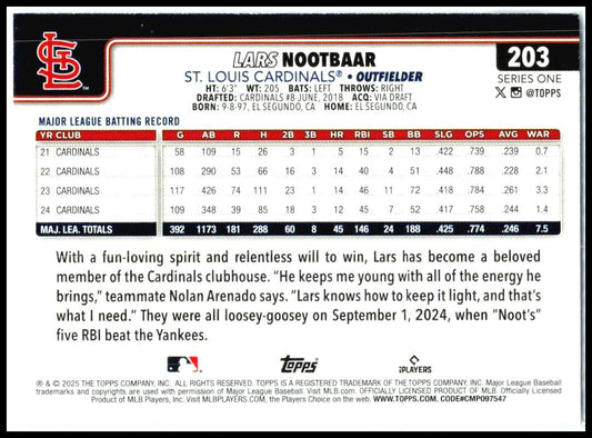 2025 Topps St. Louis Cardinals #STL-9 Lars Nootbaar St. Louis Cardinals