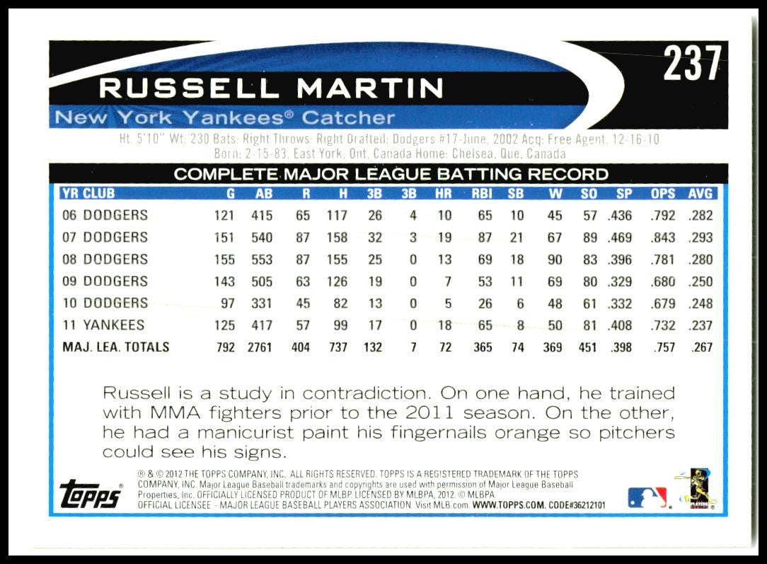 2012 Topps Gold Sparkle #237 Russell Martin New York Yankees