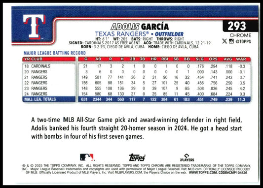 2025 Topps Chrome X-Fractor #293 Adolis Garcia