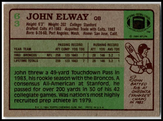 1984 Topps #63 John Elway Rookie Denver Broncos