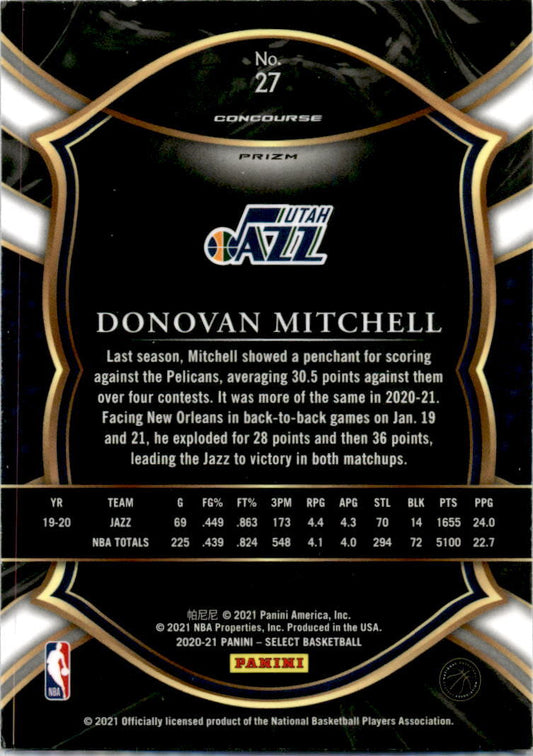 2020-21 Panini Select Blue Prizms #27 Donovan Mitchell Utah Jazz