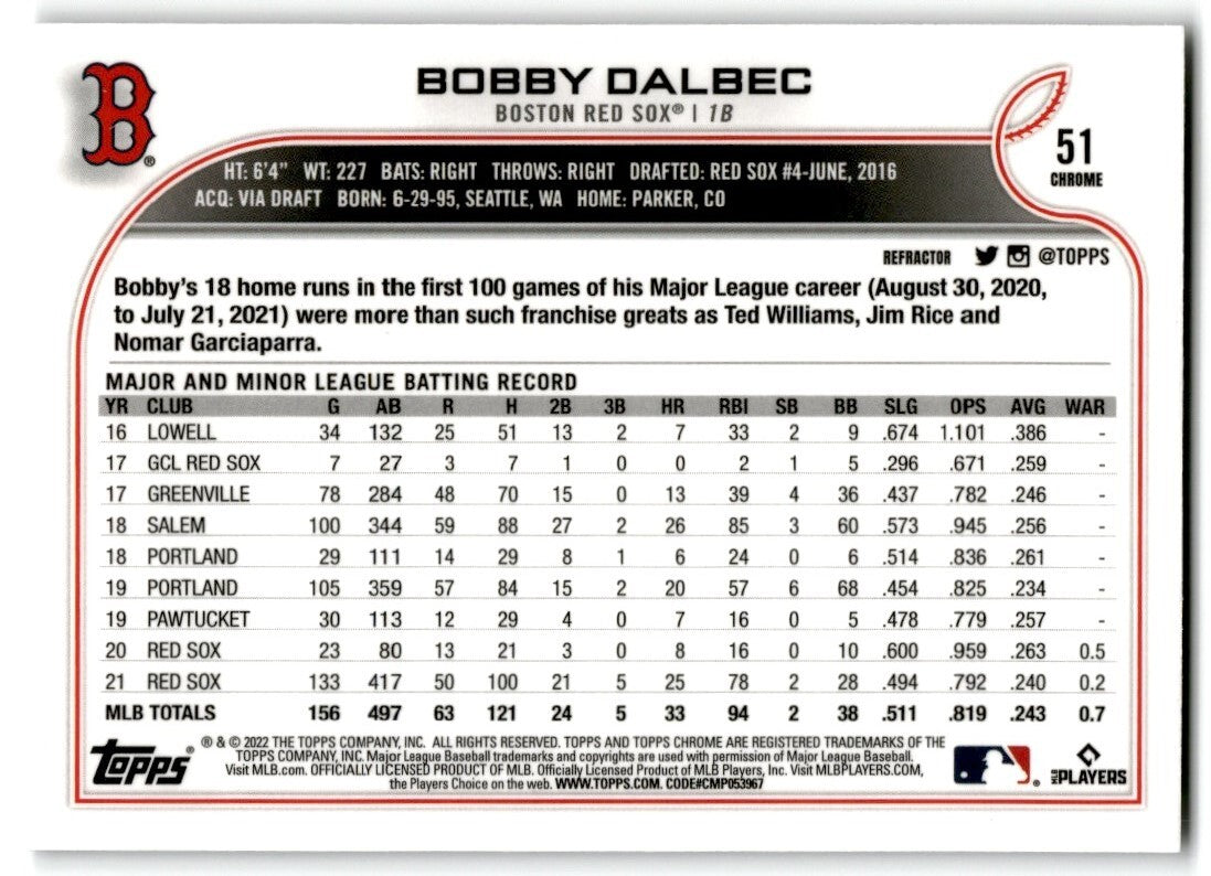 2022 Topps Chrome Refractor Bobby Dalbec Boston Red Sox #51