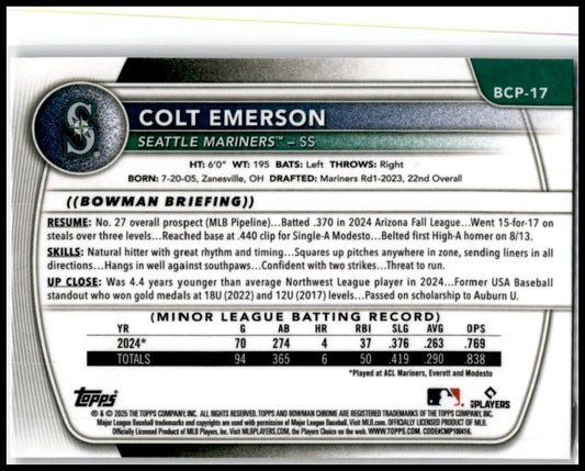 2025 Bowman Chrome #BCP-17 Colt Emerson Mariners