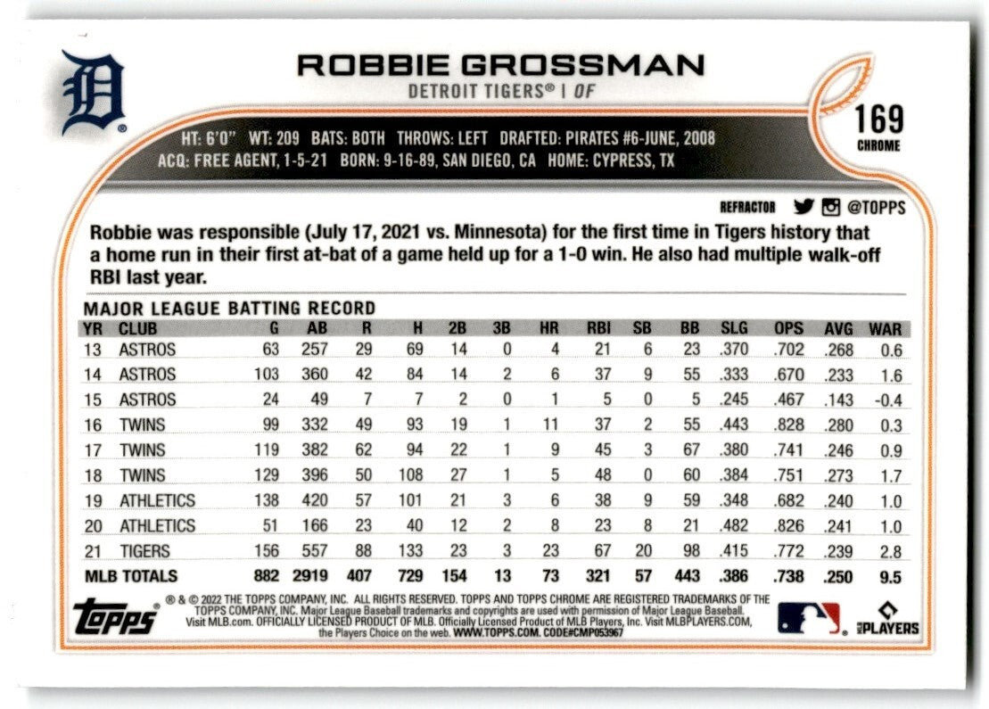 2022 Topps Chrome X-Factor Robbie Grossman Detroit Tigers #169