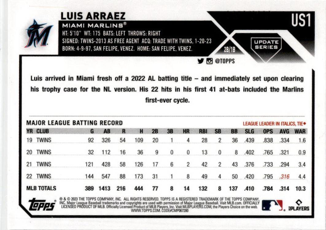 2023 Topps Update Gold #US1 Luis Arraez #/2023 Miami Marlins