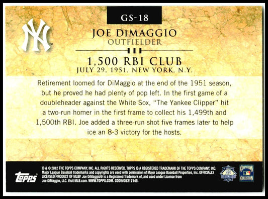 2012 Topps Gold Standard Relics #GSR-JD Joe DiMaggio #/50 New York Yankees
