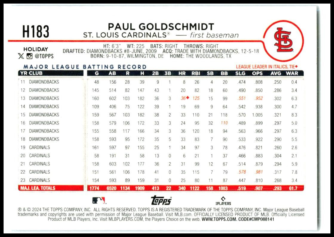 2024 Topps Holiday Blue Metallic Glitter #H183 Paul Goldschmidt St. Louis