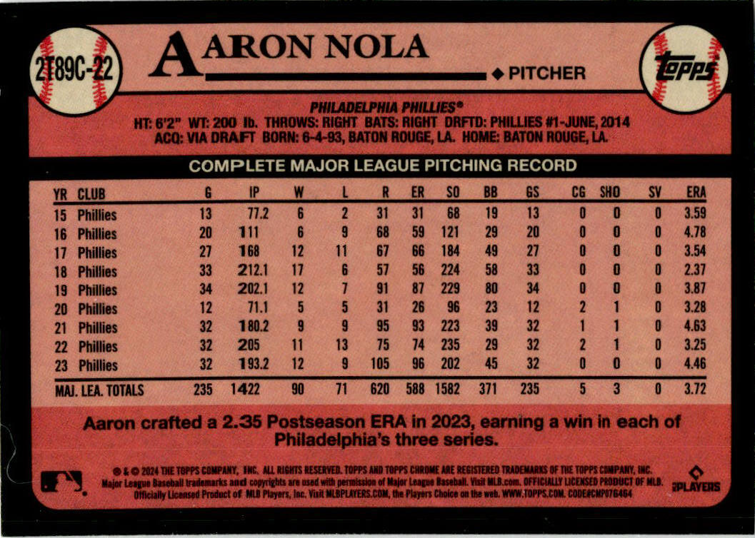 2024 Topps Chrome Mega #2T89C-22 Aaron Nola Philadelphia Phillies