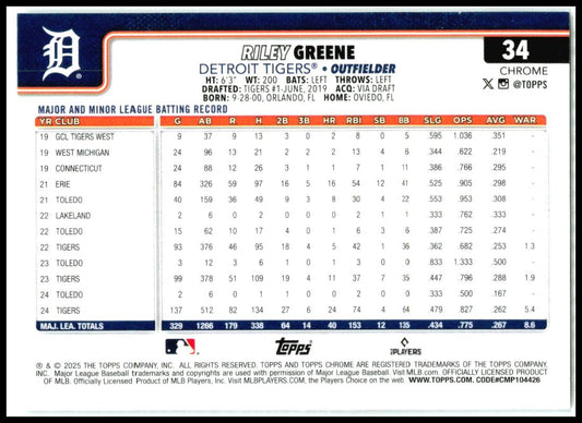 2025 Topps Chrome Prism #34 Riley Greene Detroit Tigers