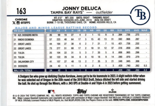 2024 Topps Chrome Pink Refractors #163 Jonny Deluca Rookie Tampa Bay Rays