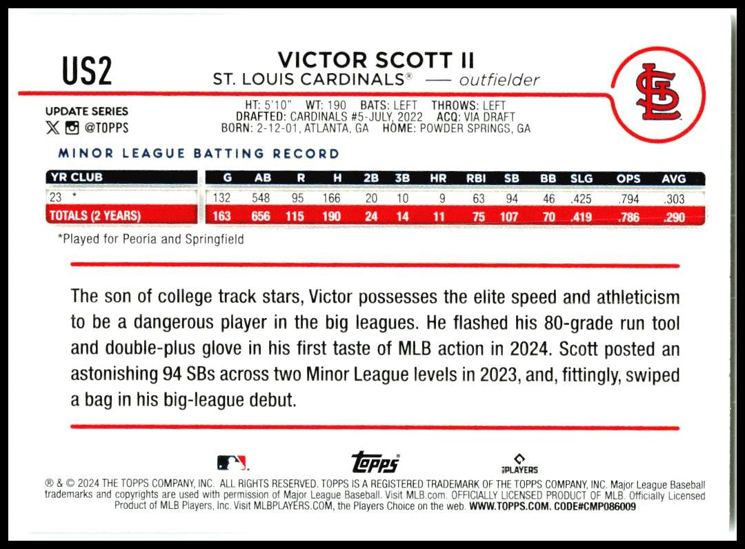 2024 Topps Update #US2 Victor Scott II Rookie St. Louis Cardinals