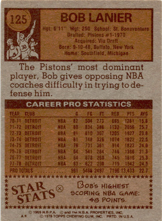 1978-79 Topps #125 Bob Lanier Detroit Pistons
