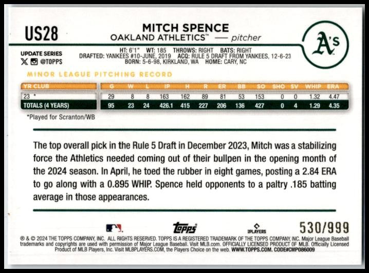 2024 Topps Update Blue Holofoil #US28 Mitch Spence Rookie Athletics