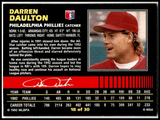 1993 Post Cereal #18 Darren Daulton Philadelphia Phillies
